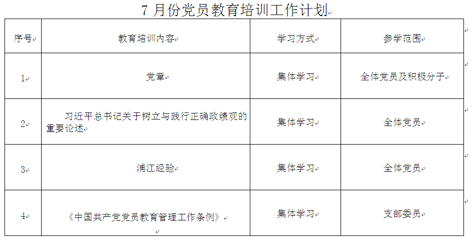 7月份党员教育培训工作计划.png